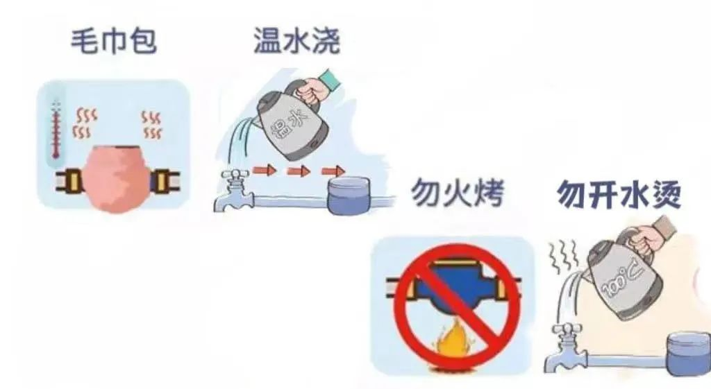 气温骤降，请做好供水设施的防冻保温措施！